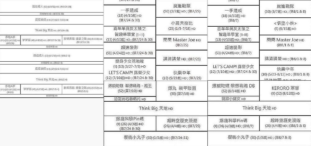 無綫電視翡翠台於7月24日至8月8日期間因為直播東京奧運賽事引致原定於上述日子播放的兒童節目全數停播